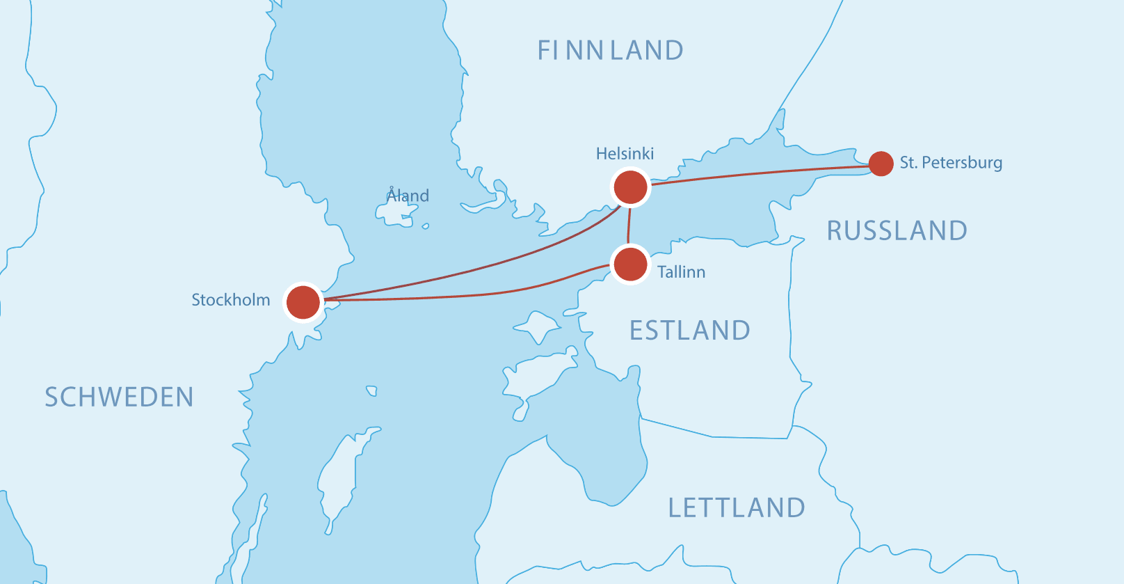 Fährverbindungen nach Russland
